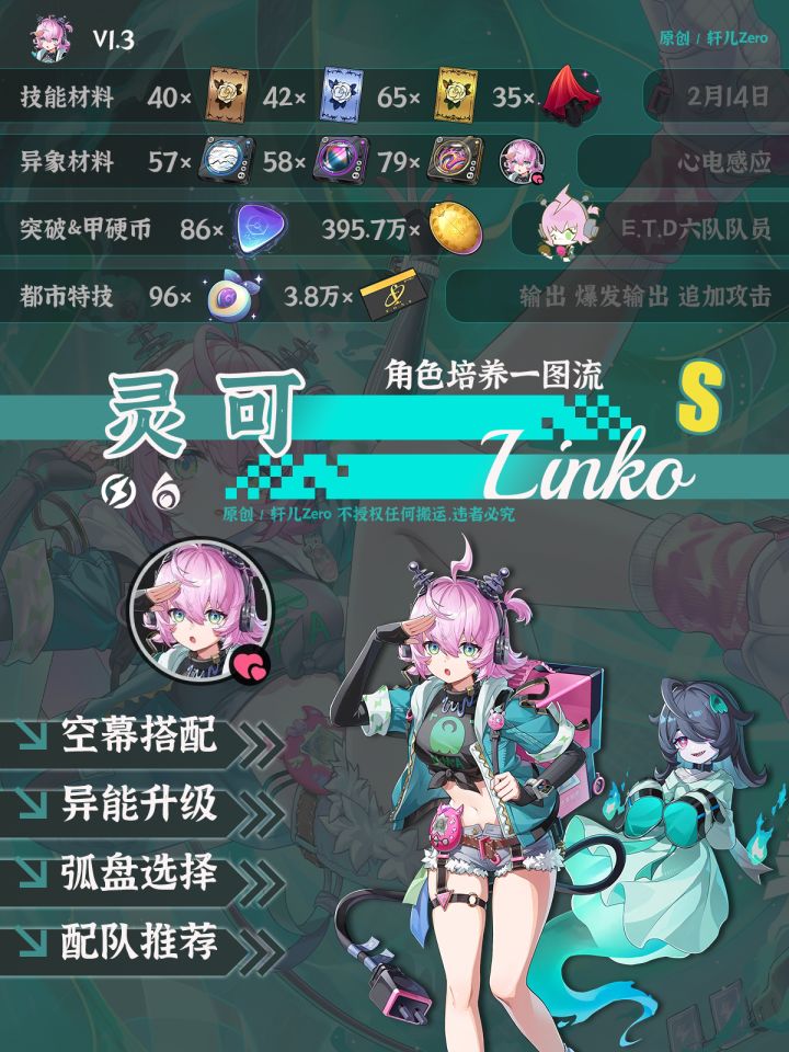异环角色 | V1.3灵可培养攻略一图流截图