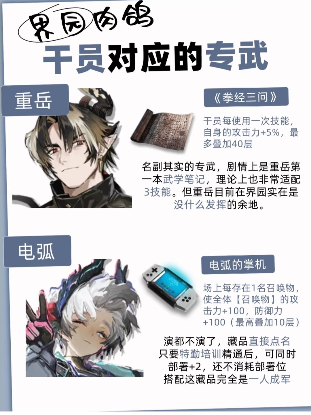 界园肉鸽有哪些干员专武？ 2