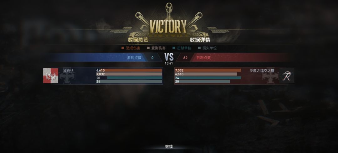 全游42就是我辣 1