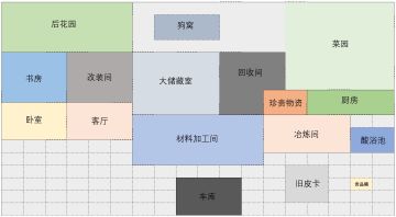 建家分享：实用与美观