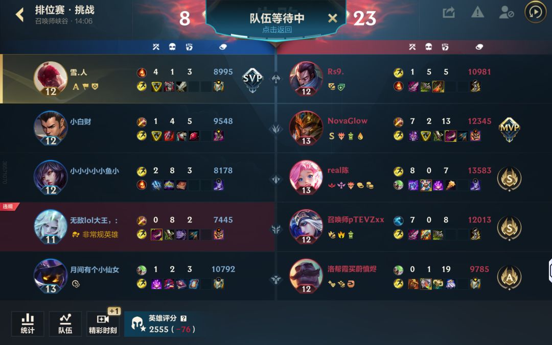 依旧屎一样的游戏 3
