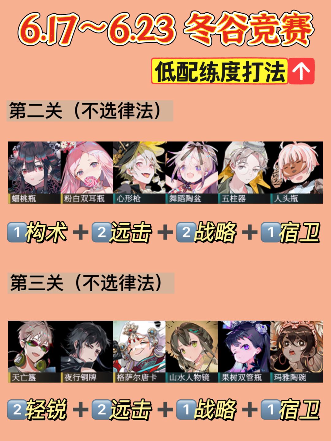 「物华弥新」6.17最新周 冬谷竞赛全优配队 2