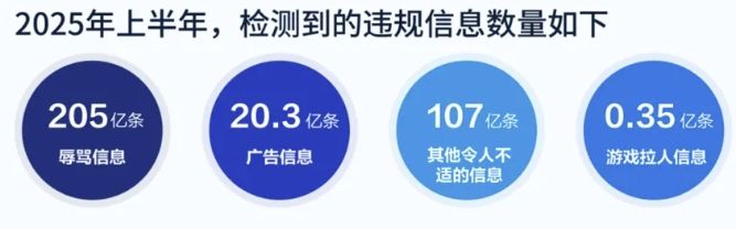 当下游戏环境现状截图