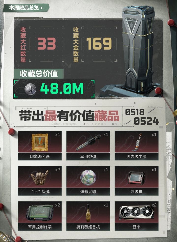 上个星期的普坝还不错截图