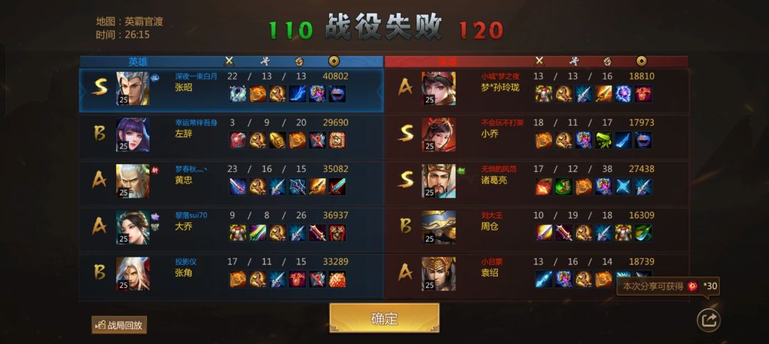 有没有梦三交流群或者是攻略啥的? 2