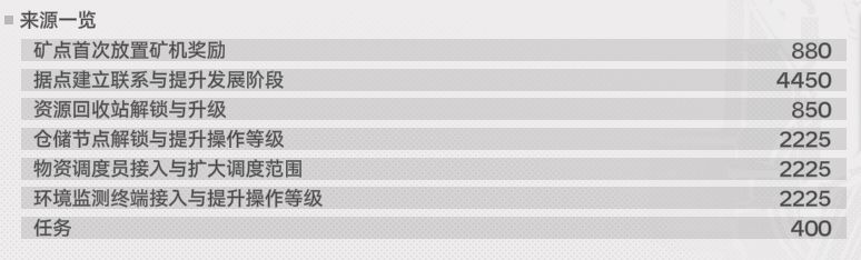 这一百多的建设值在哪? 1
