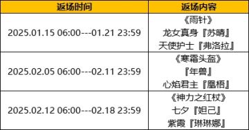 给你们分析一下