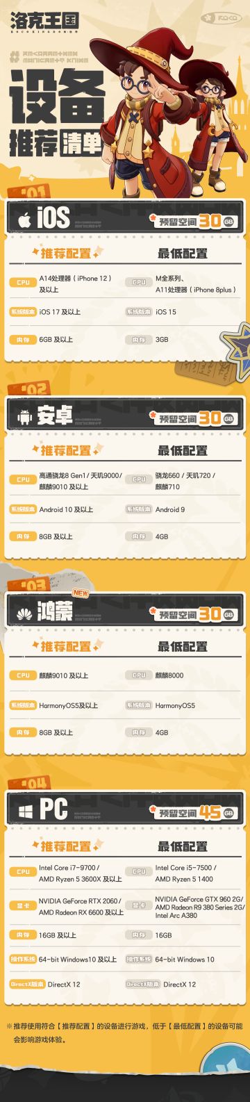 《洛克王国：世界》游戏设备推荐清单