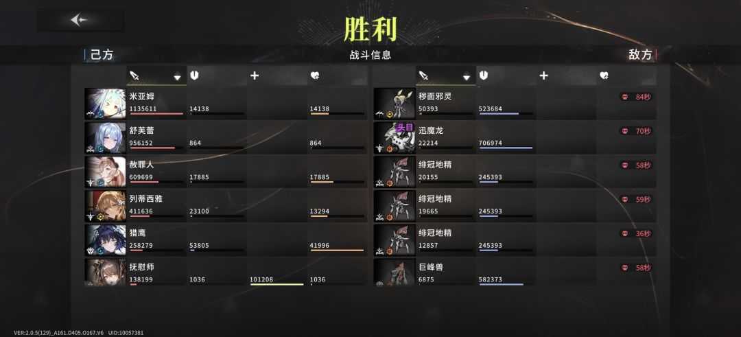 还记得我们吗 2
