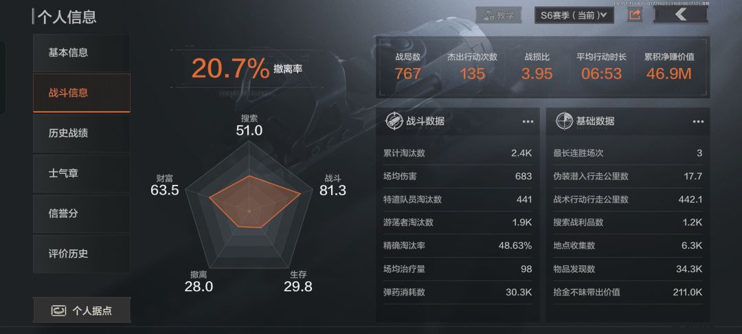 打的真难受 1