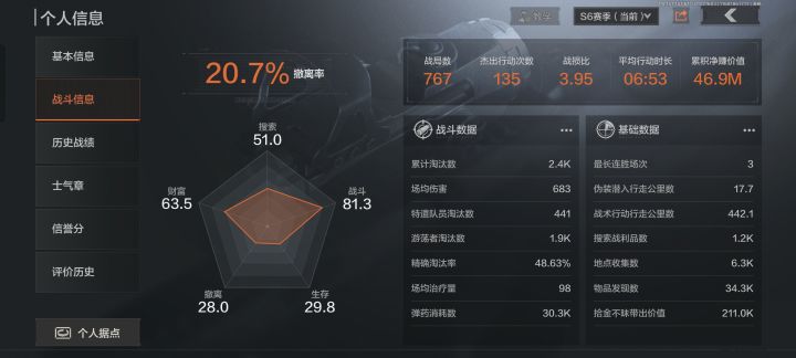 打的真难受截图