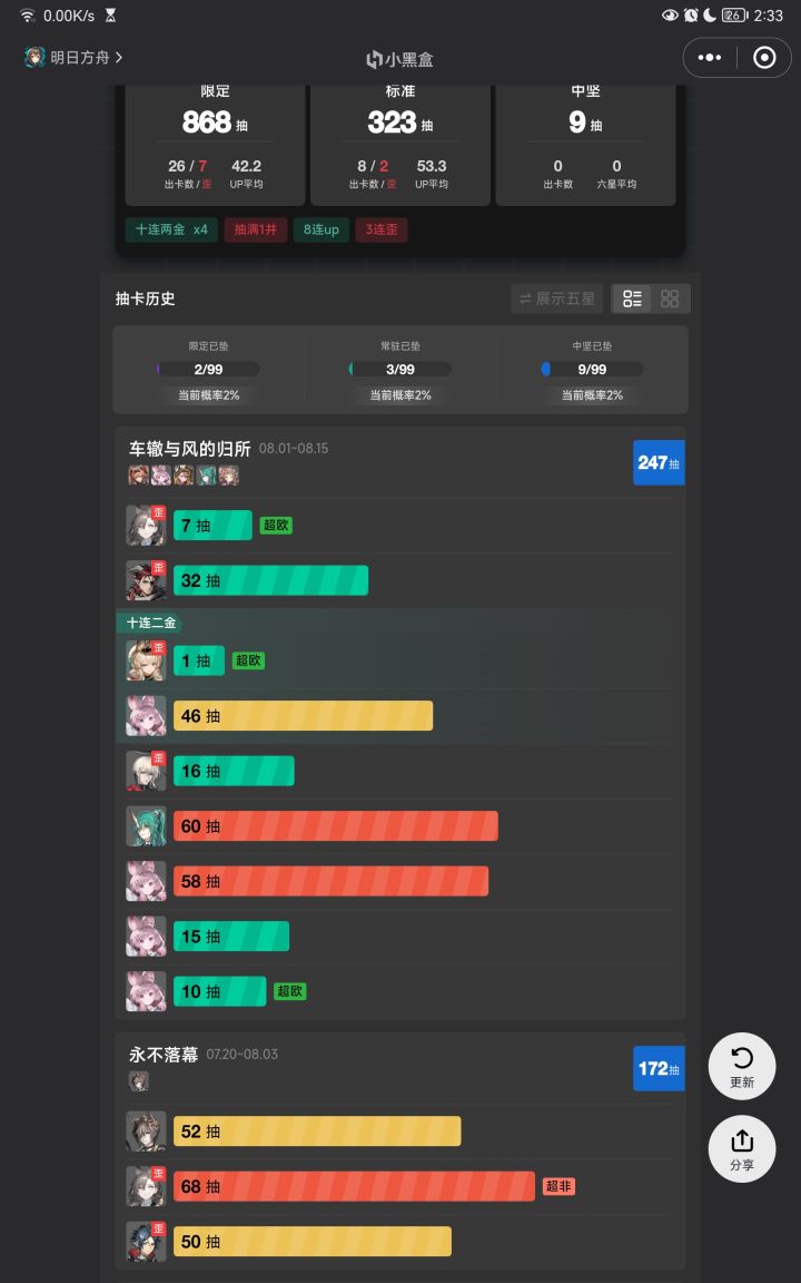 我的朋友有点惨
真惨吗[表情_思考]真的[表情_流口水]截图