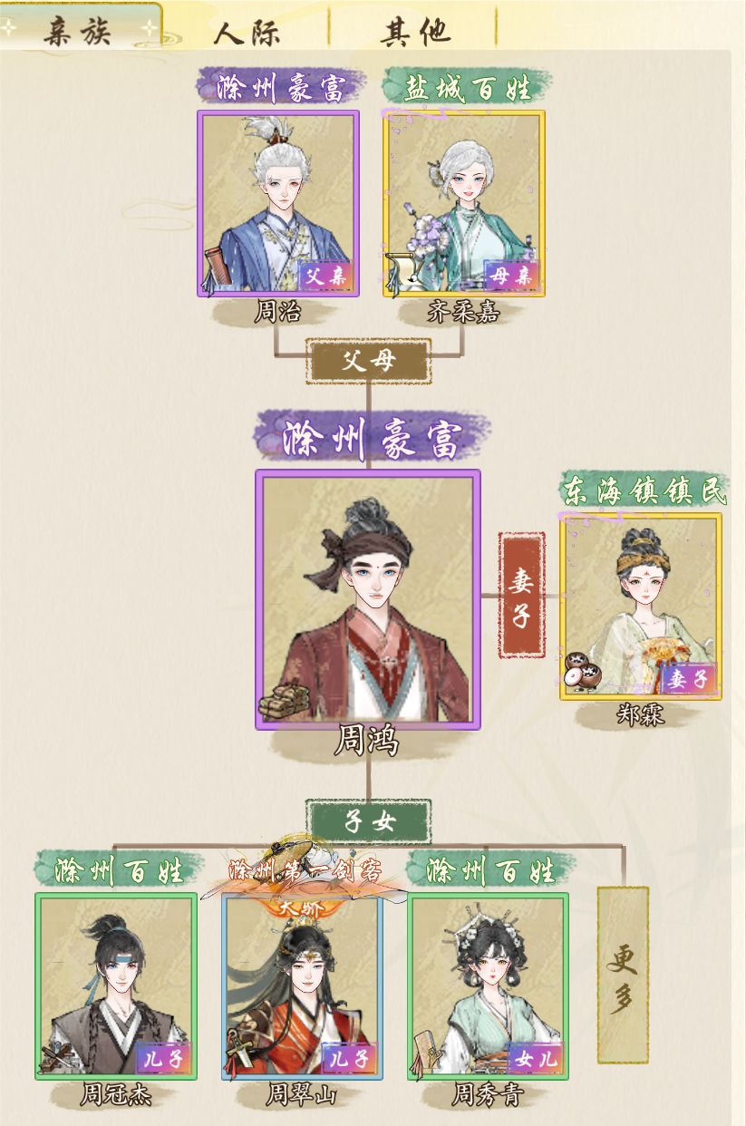 祖孙三代各论各的,我奶奶竟然是我姐姐 2