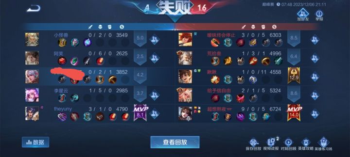 一个舔狗,一个王子截图