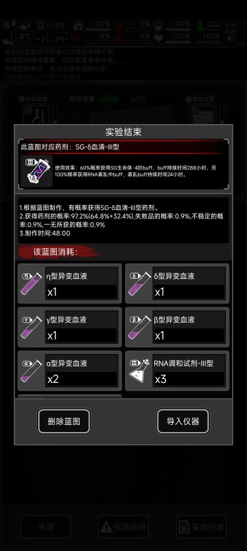 个人觉得完美的血清配方