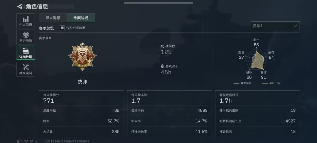 CF老年玩家混进统帅 1