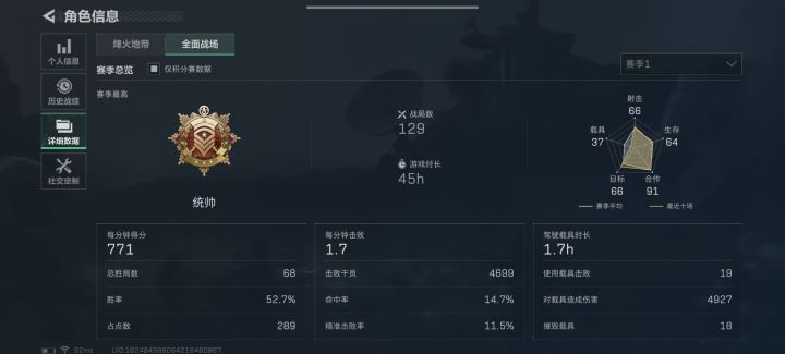 CF老年玩家混进统帅截图