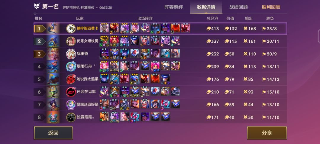 亲测：超级魔盗团强度A+附玩法简介截图