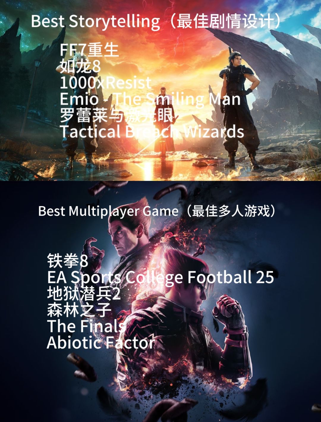 金摇杆奖入围名单公布! 2