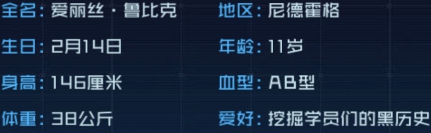 感觉爱丽丝的人设有问题啊 2