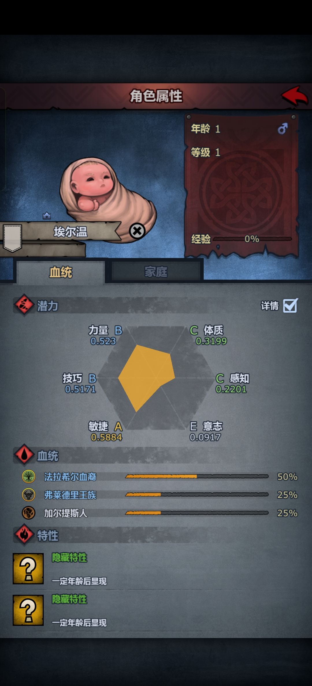 奇妙的血脉脉,以及萌新的第一个s 1