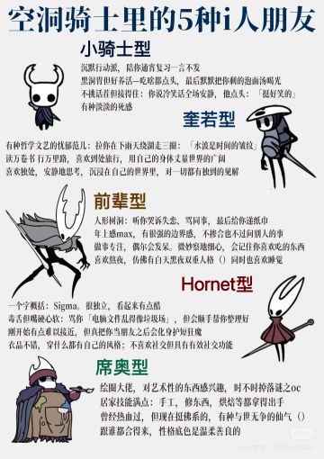 你是空洞骑士里的哪种i人？