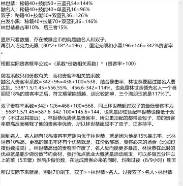 林世恭强度个人看法