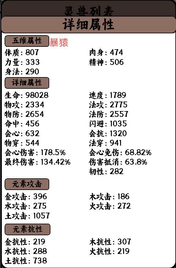 更新了,很遗憾不是终极攻略了打不了新传承 2