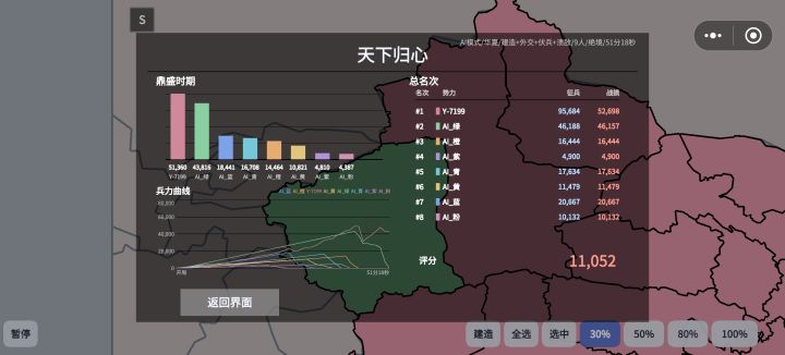 还能玩到华夏,不过开局固定了截图