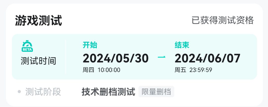 什么玩意?获得资格也进不去? 1