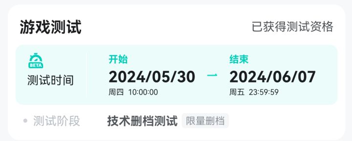 什么玩意？获得资格也进不去？截图