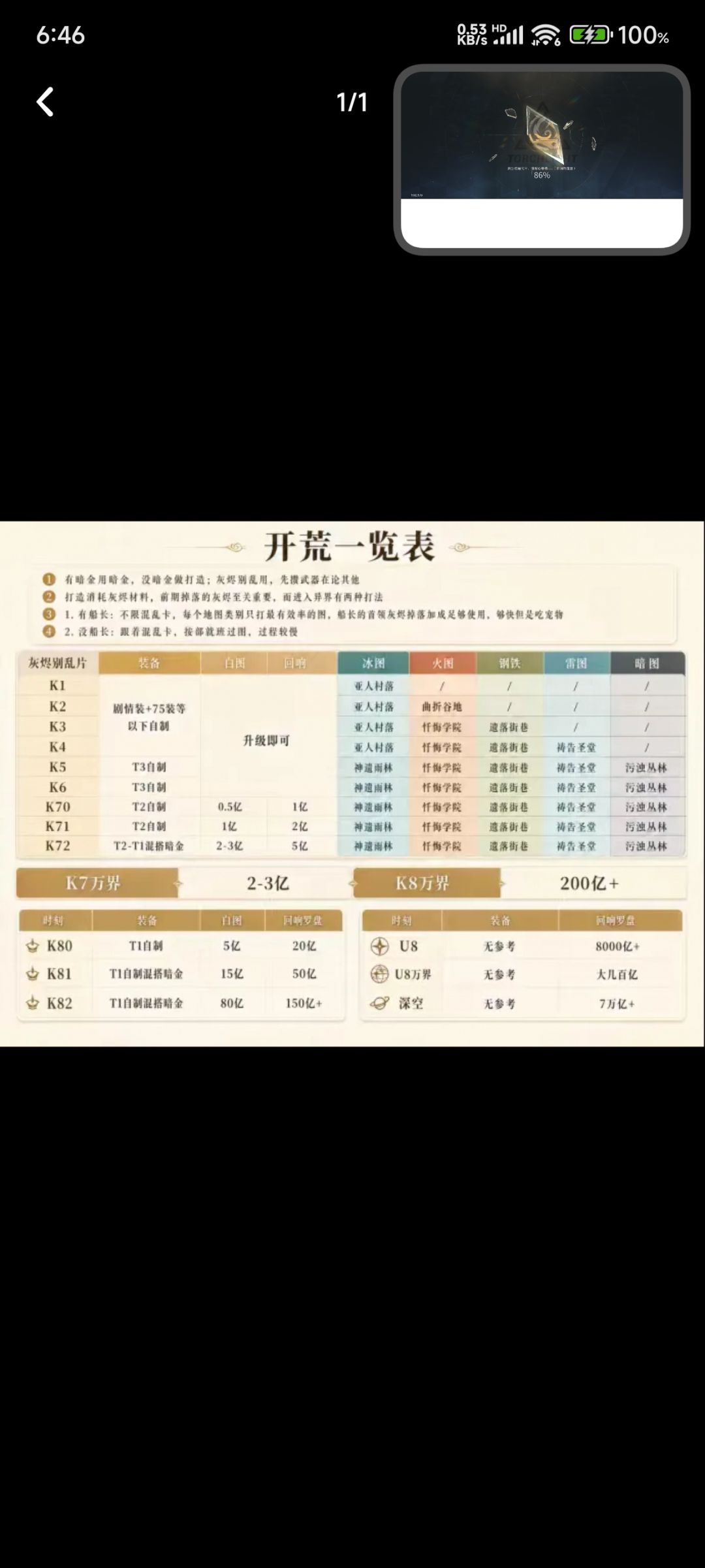 这波更新 策划你觉得崩的慢了吗 1
