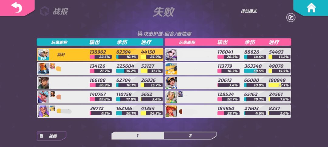 这个人有问题，游戏也有问题，看完想好入坑 6