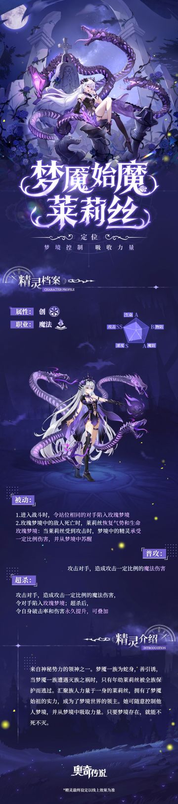 全新角色情报丨「梦魇始魔•莱莉丝」登场，“欢迎来到梦境乐园，你想要的，我都能为你实现哦。”