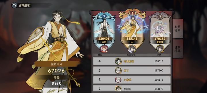 这是按什么排名的?截图