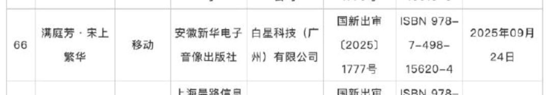 有版号了 2