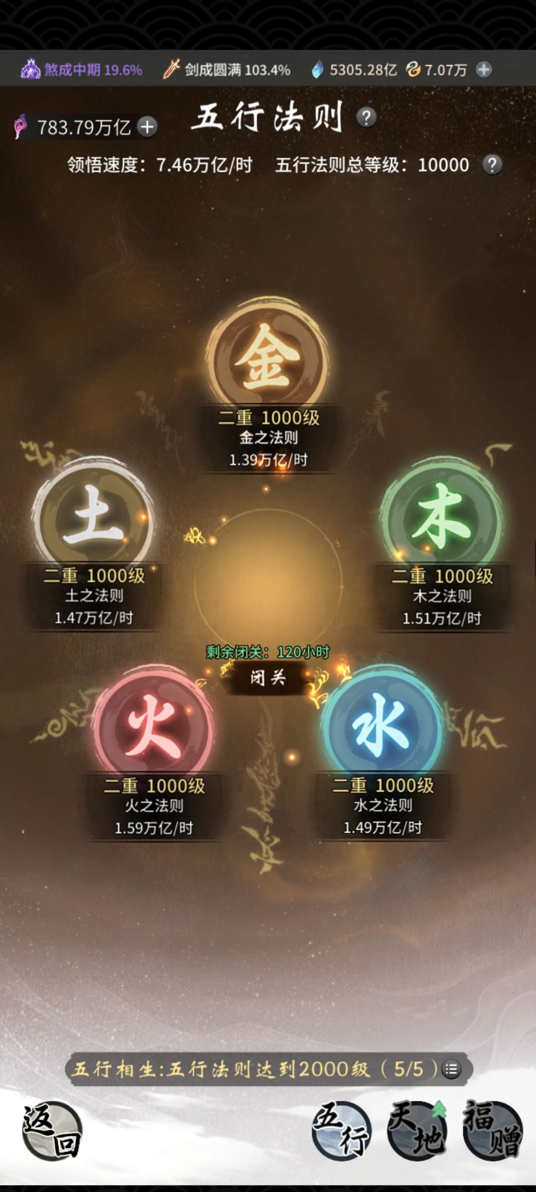 大佬们请教下，还有必要种道法果吗 2