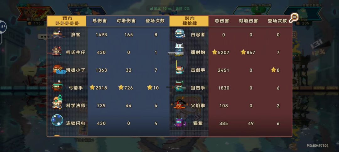 堂吉诃德留着过年 1