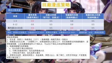 【白荆回廊】回廊漫巡攻略，线路选择策略！