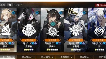 开局水队零氪的简单攻略