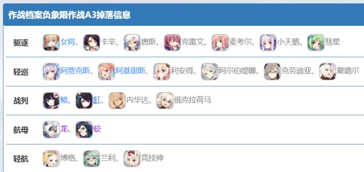 大佬们求助截图