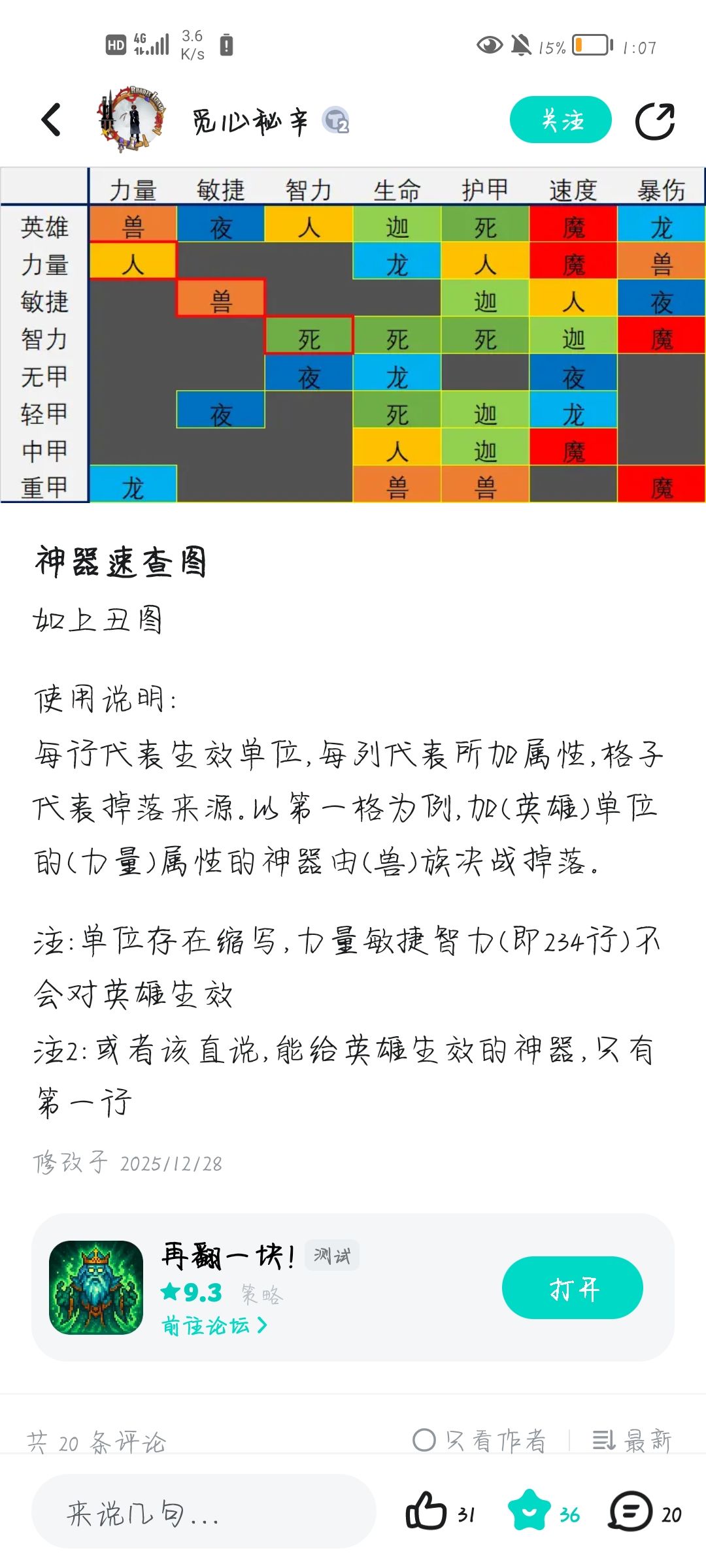 来自萌新的一些分析 2