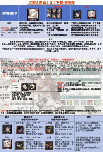 物华2.1版本更新解析❗