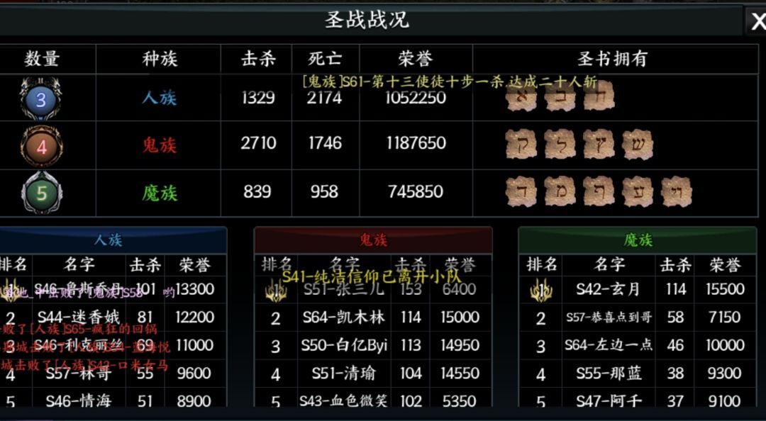 人族删了吧，没得玩了截图