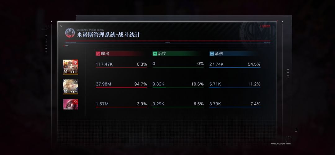 【极限挑战裁度之陨】满分攻略 4