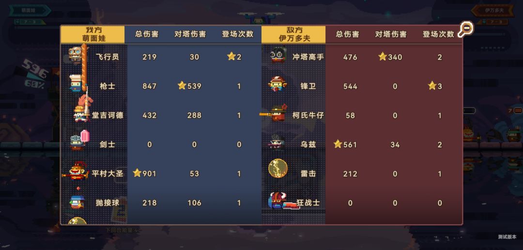 老六速攻打法 3