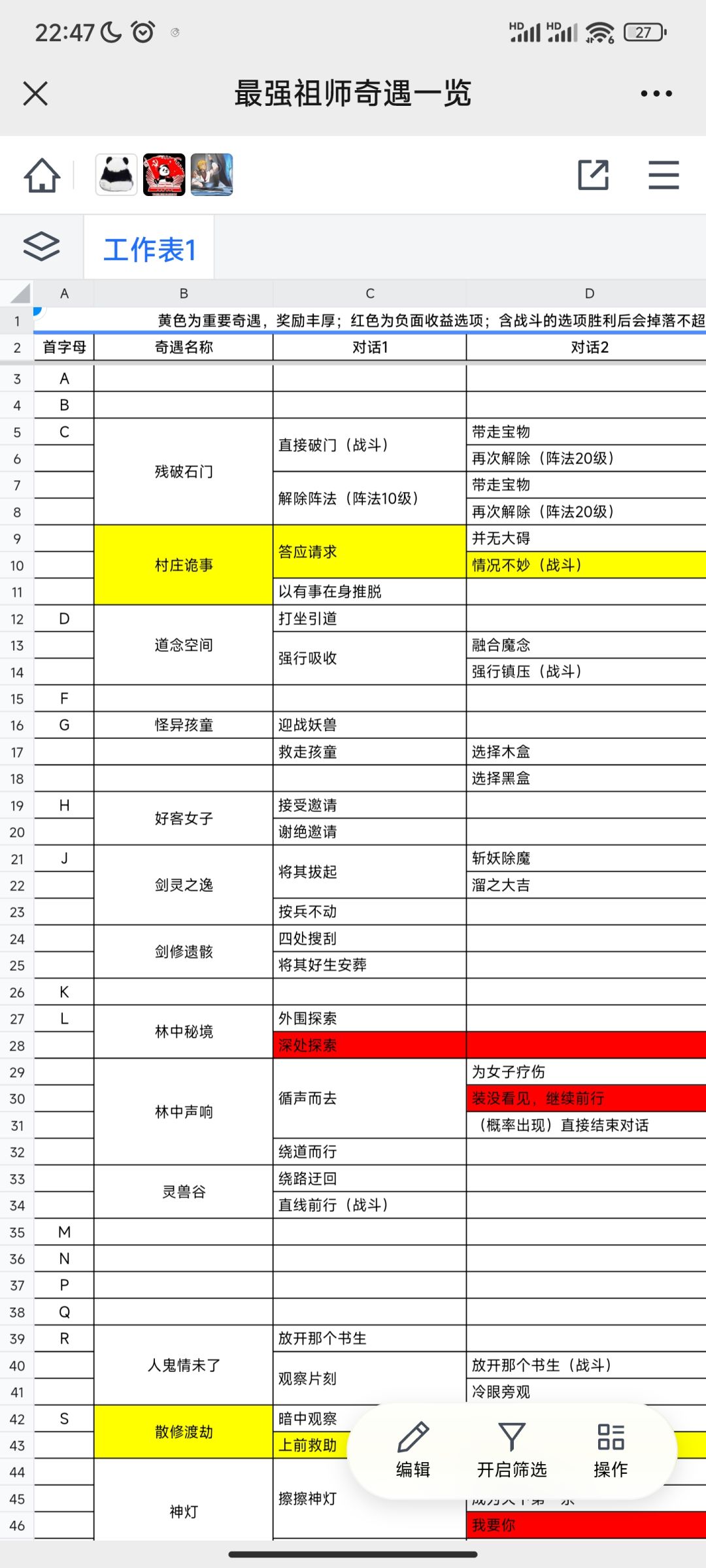 奇遇奖励一览截图