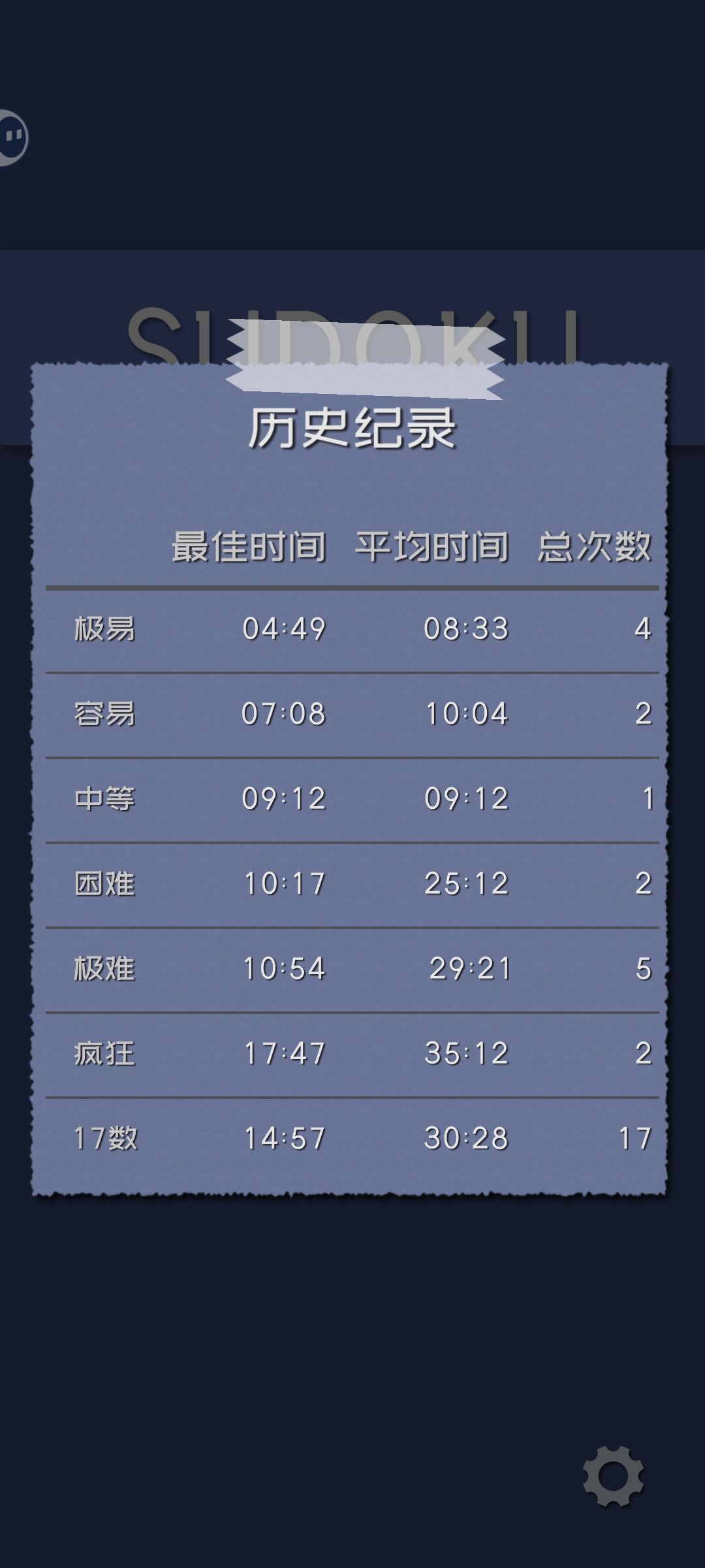 无聊的我～截图
