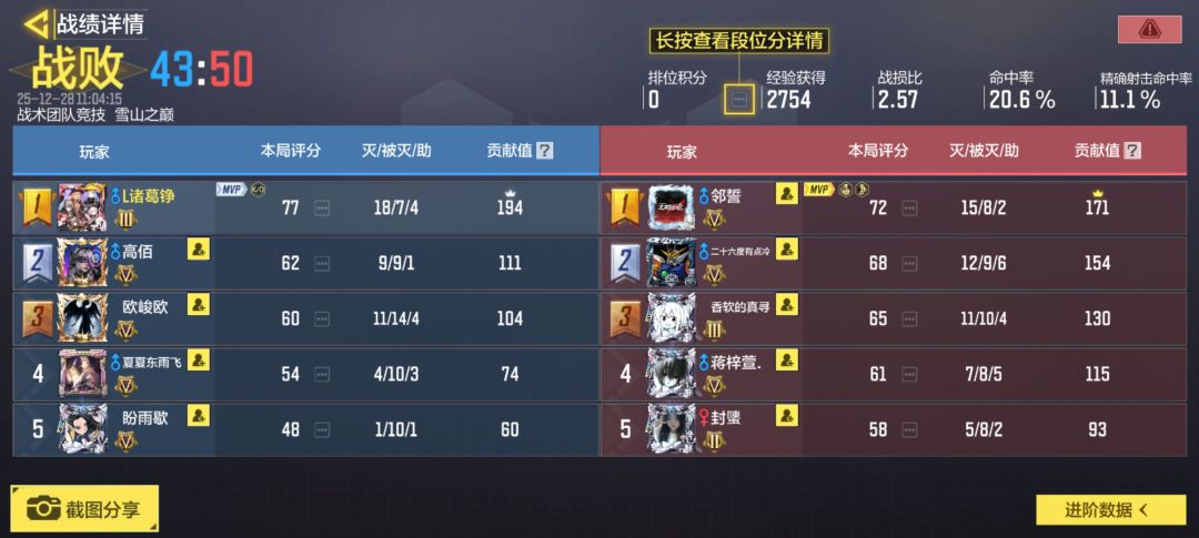 带不动 2