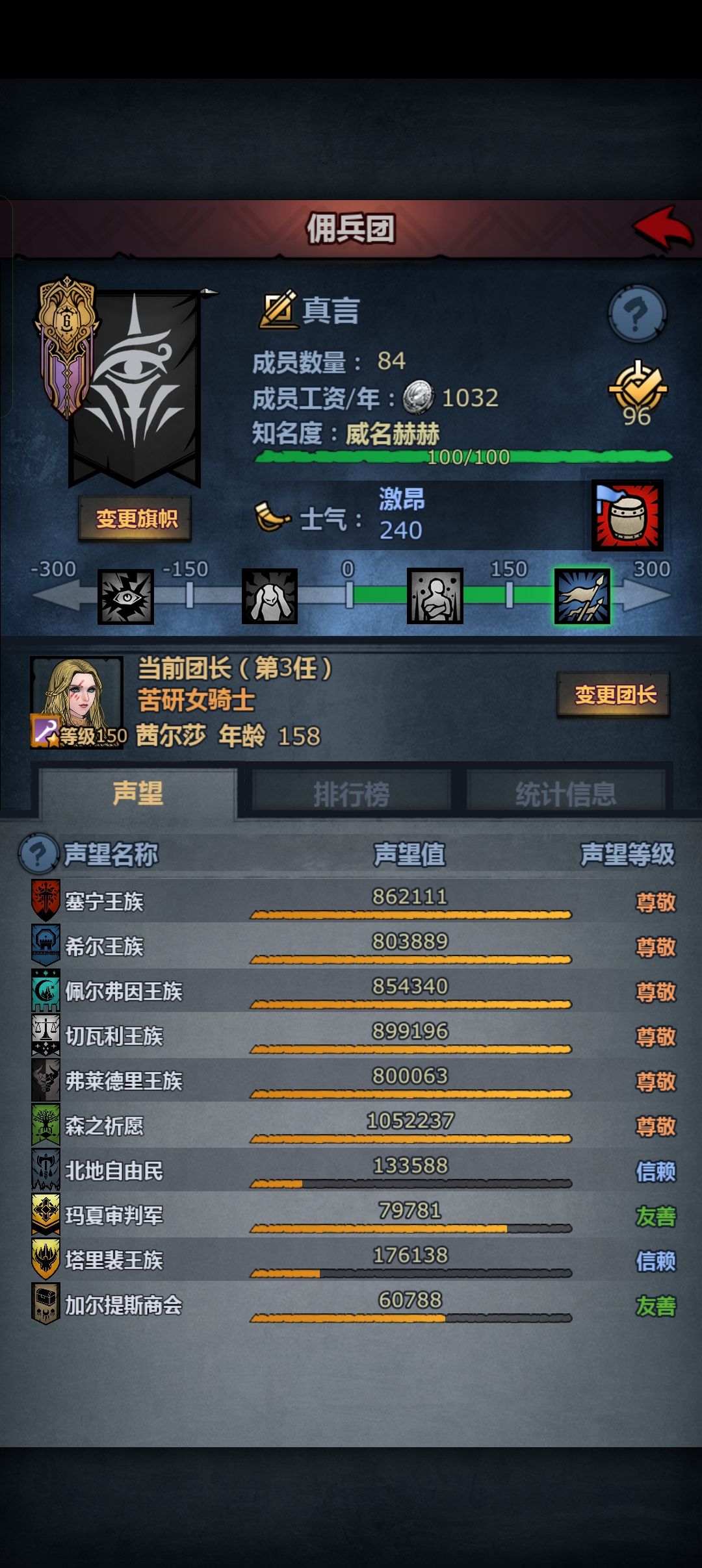 大佬们现在做什么好 1